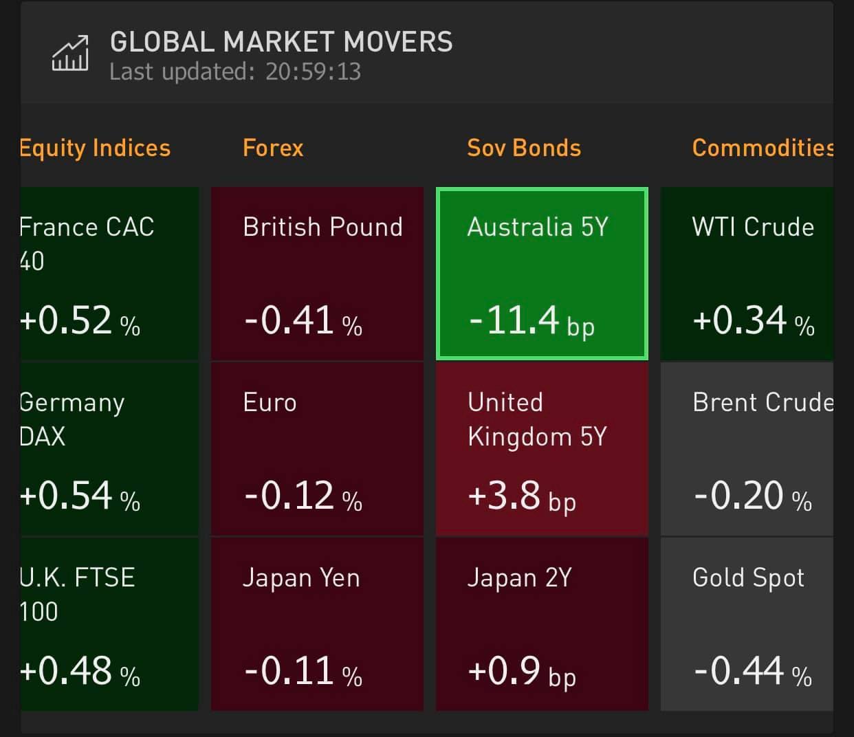 Quan điểm của Shalin Patel - Trader JPMorgan NY ngày 28/1