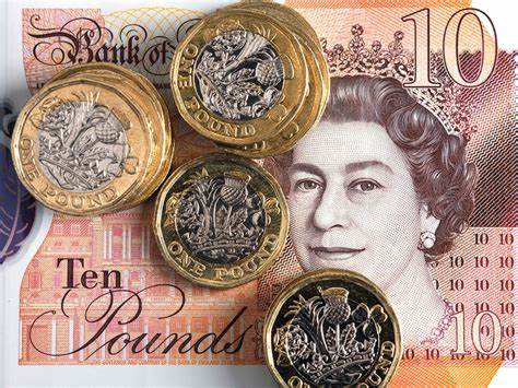 Dự báo đồng GBP tuần tới: GBP/USD, GBP/JPY, EUR/GBP