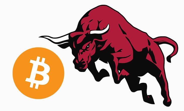 Phân tích kỹ thuật Bitcoin: Sự hung hãng của phe mua bất chấp đà bán tháo!