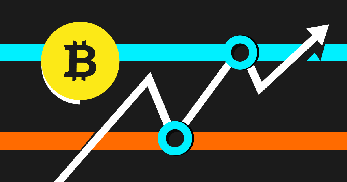 BTC đã vượt mốc 69.000 USD và tâm lý thị trường tương đối lạc quan, tiếp theo sẽ là gì?