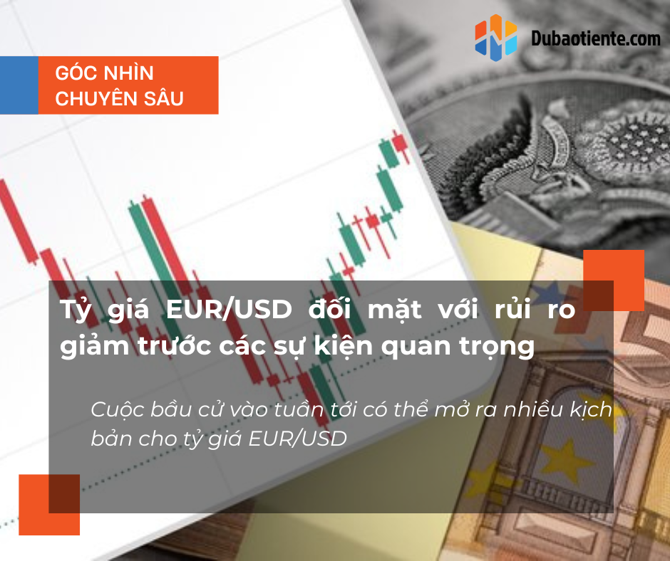 Tỷ giá EUR/USD đối mặt với rủi ro giảm trước các sự kiện quan trọng