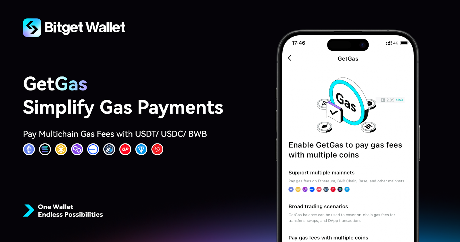 Bitget Wallet ra mắt GetGas giúp thanh toán phí gas đa chuỗi dễ dàng hơn