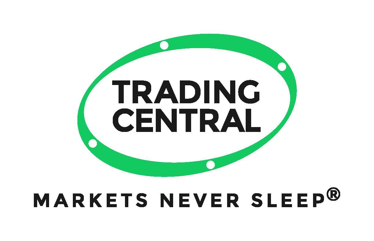 Phân tích kỹ thuật các cặp tiền chính từ Trading Central tuần 23-27.11.20: Đồng Bạc Xanh còn nhiều dư địa suy yếu