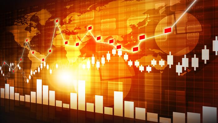 Những vấn đề cơ bản Price Action