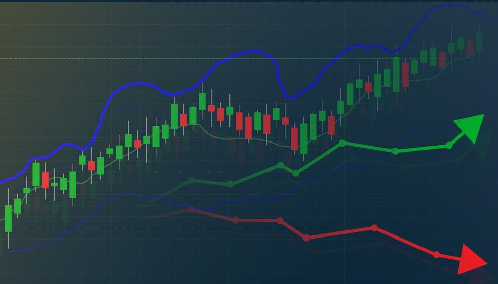 Tìm hiểu về "Quá mua" (Overbought) - "Quá bán" (Oversold) trong phân tích kỹ thuật và cách sử dụng