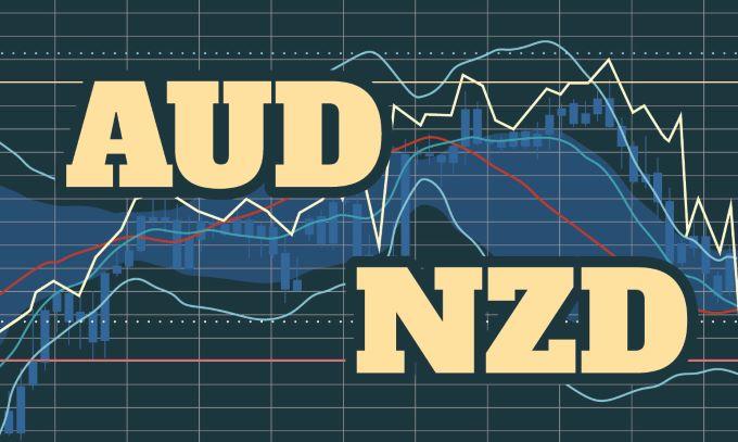 AUD/NZD sẵn sàng cho xu hướng tăng,  khi sự chú ý chuyển sang cuộc họp của RBNZ