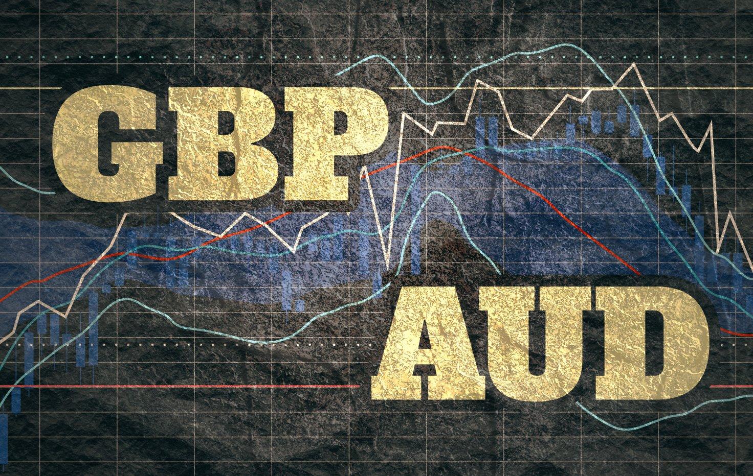 Tỷ giá GBP/AUD có thể kiểm tra lại đáy cũ trong những ngày tới? 