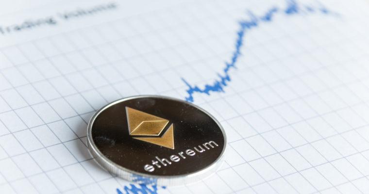 Top 3 biểu đồ đáng chú ý trong tuần: Ethereum, Vàng và DE30