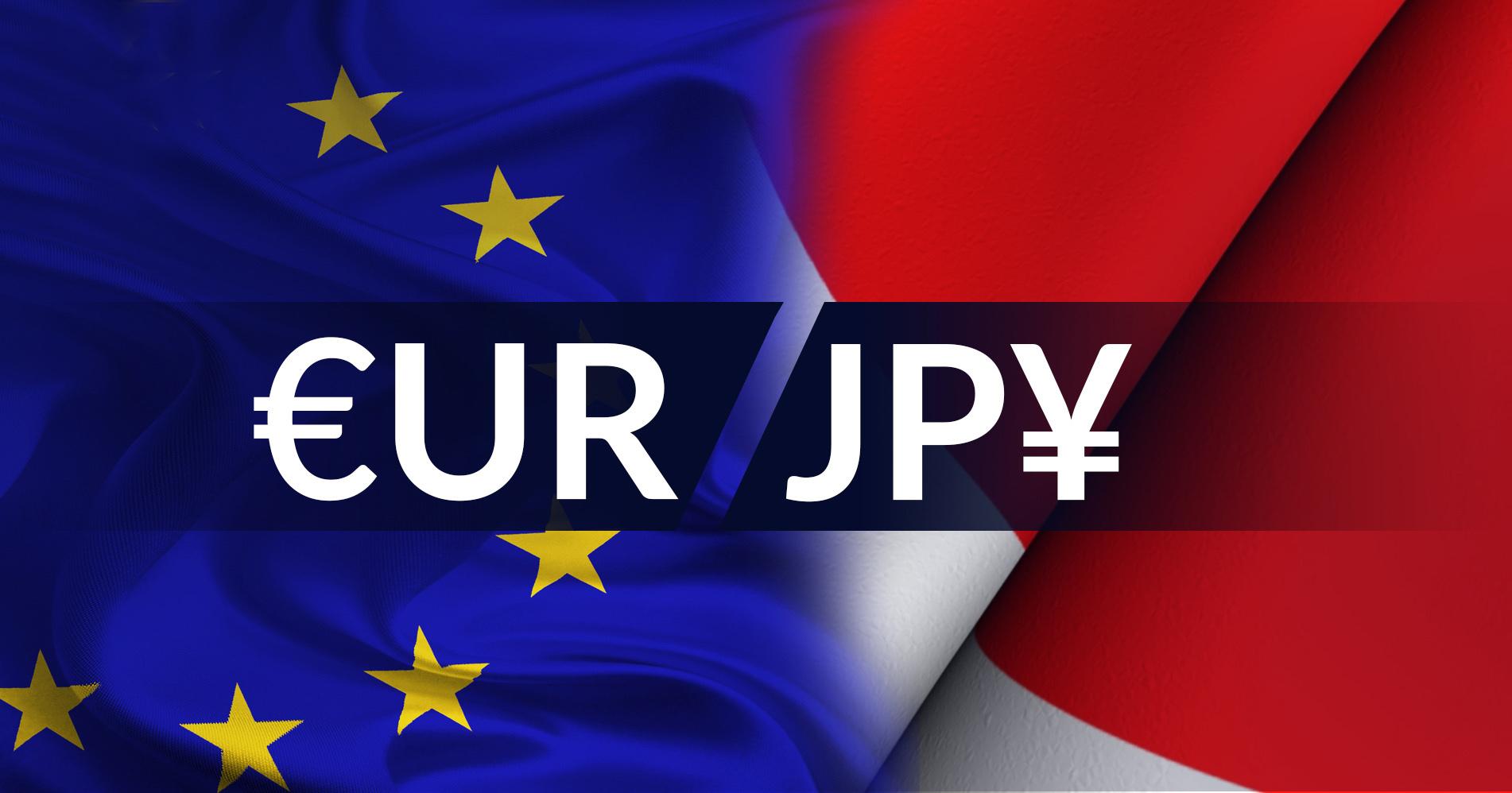 Đà tăng giá của EUR/JPY liệu có còn tiếp tục ?