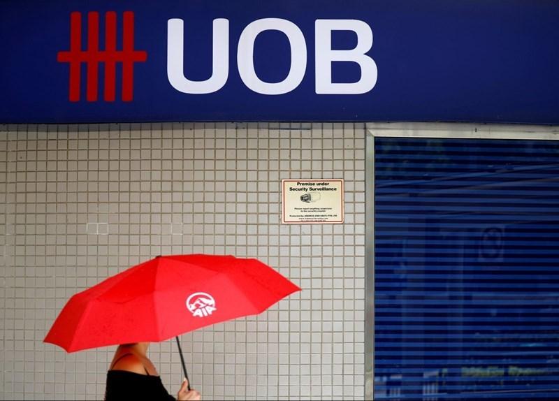 UOB: Đà tăng của USD/JPY có thể tiếp tục và mốc 106.00 sẽ sớm bị chinh phục!