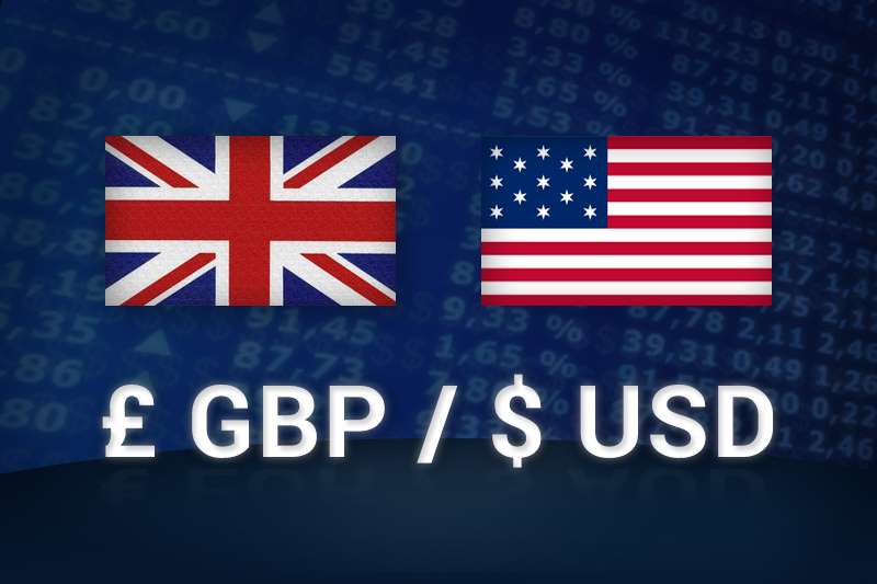 Phân tích kỹ thuật cặp GBP/USD phiên New York 23/6