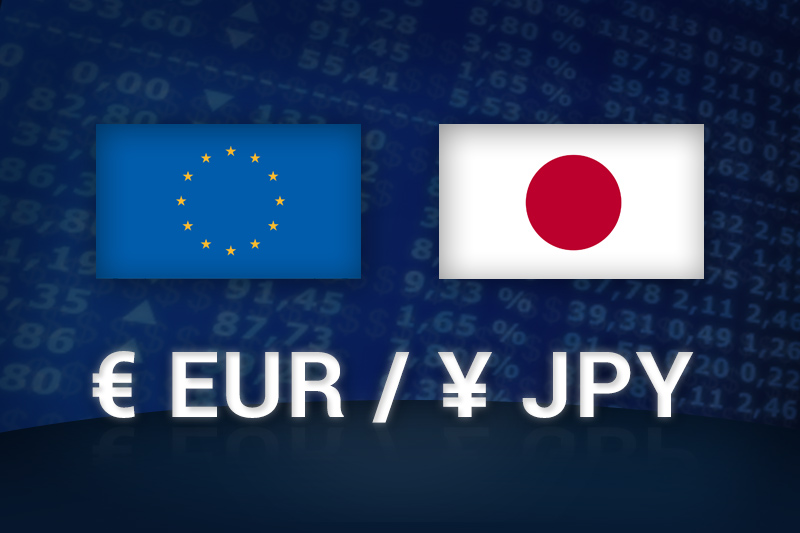 Cập Nhật Chiến Lược Giao Dịch EUR/JPY Ngày 26/4 - Investo