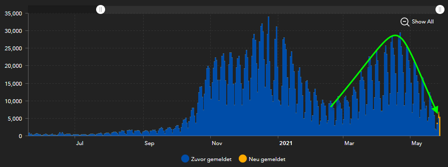 Forexlive Image View