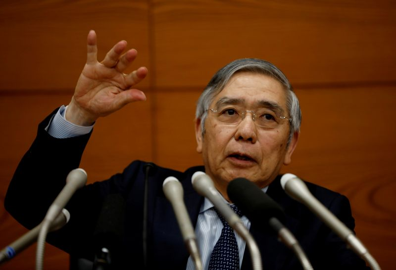 BOJ Kuroda sẵn sàng nới lỏng chính sách nếu lạm phát không ở mức 2%