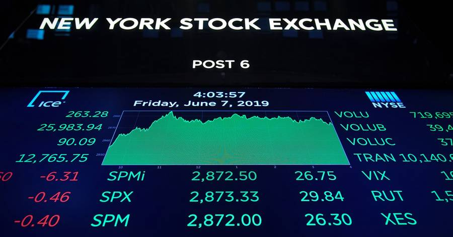 What Is a Stock Rerating? - WSJ