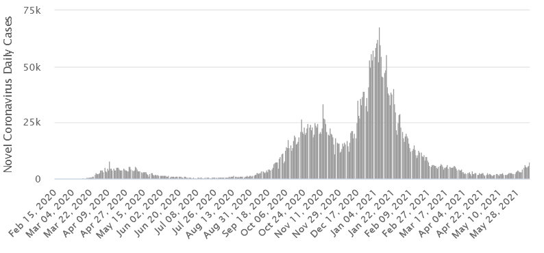 Forexlive Image View