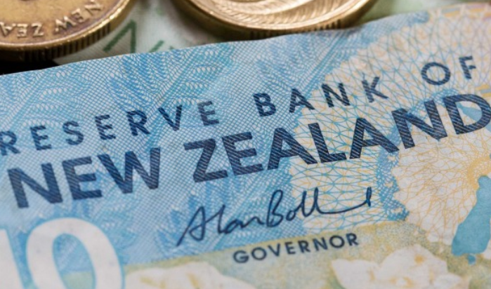 RBNZ &#39;traffic light&#39; guide to when they can intervene in the NZD