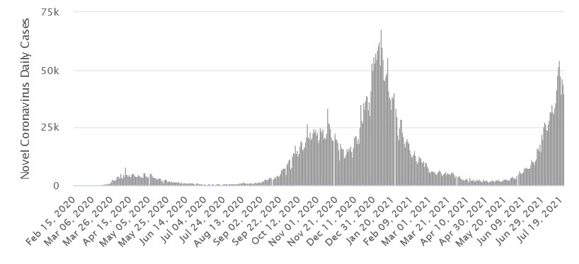 Forexlive Image View