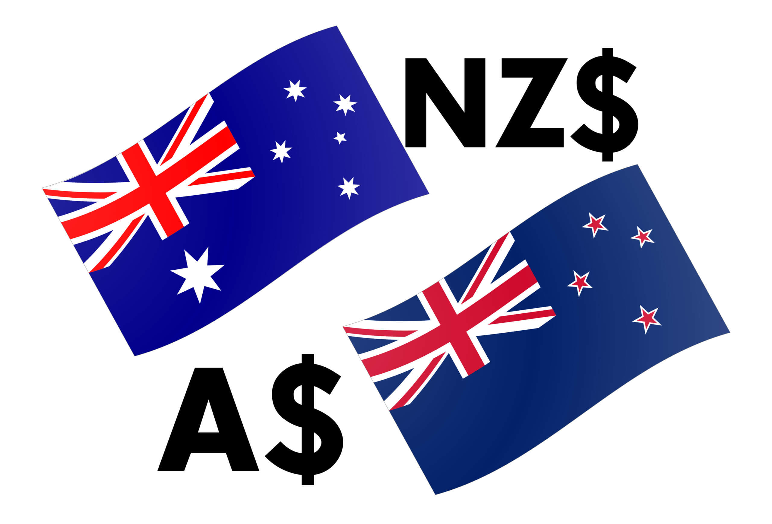 AUD/NZD – Everything About This Forex Currency Pair | Forex Academy