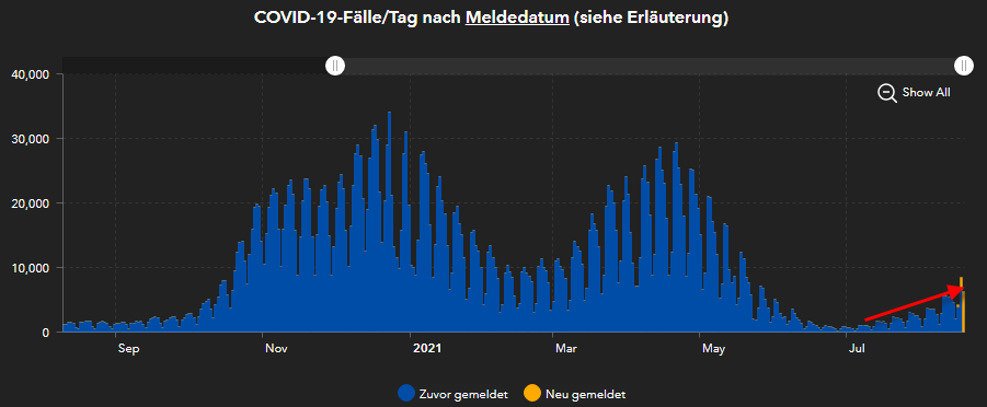 Forexlive Image View