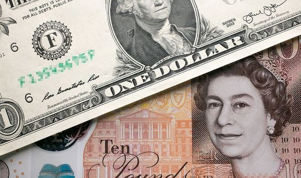 Pound US dollar exchange rate: GBP/USD muted on dovish Fed and Brexit  extension | City &amp; Business | Finance | Express.co.uk