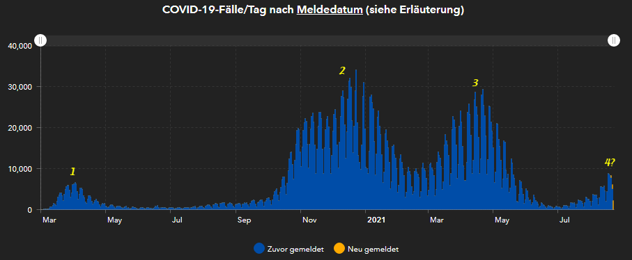 Forexlive Image View