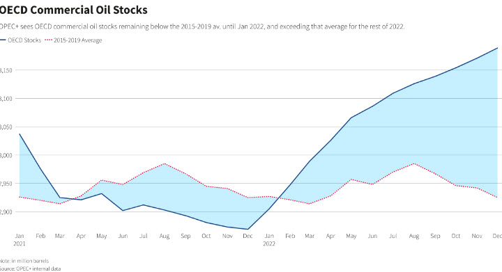 Forexlive Image View