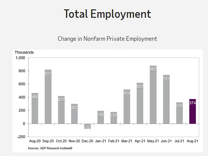 80 page jobs report