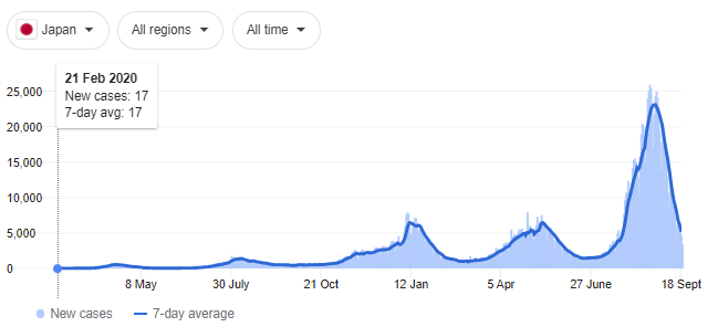 Forexlive Image View