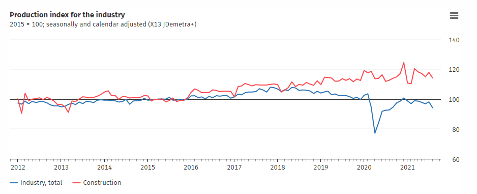 Forexlive Image View