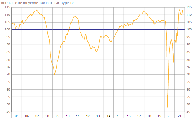 Forexlive Image View