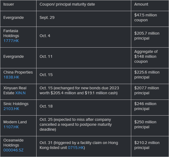 Forexlive Image View