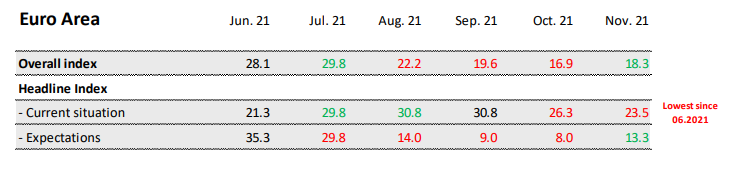 Forexlive Image View