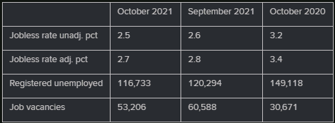 Forexlive Image View