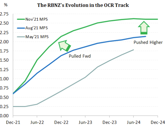 Forexlive Image View