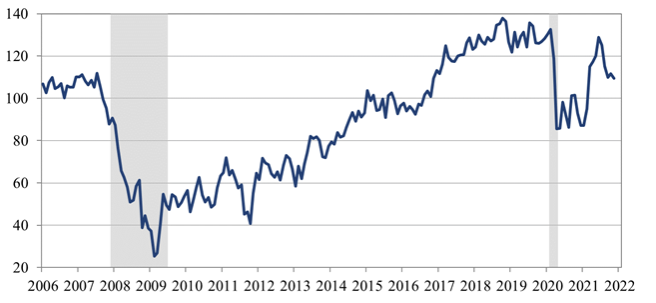 Forexlive Image View