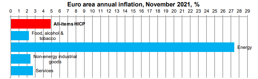 Forexlive Image View