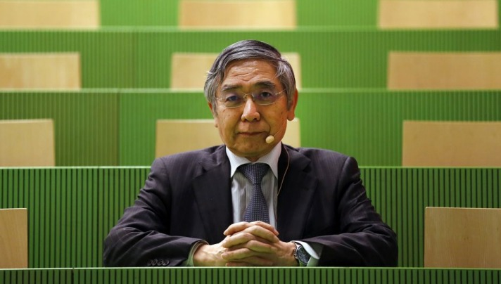 BOJ Kuroda