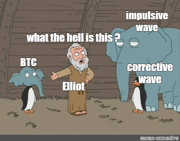 Сomics meme: &quot;impulsive wave what the hell is this ? Elliot BTC corrective  wave&quot; - Comics - Meme-arsenal.com