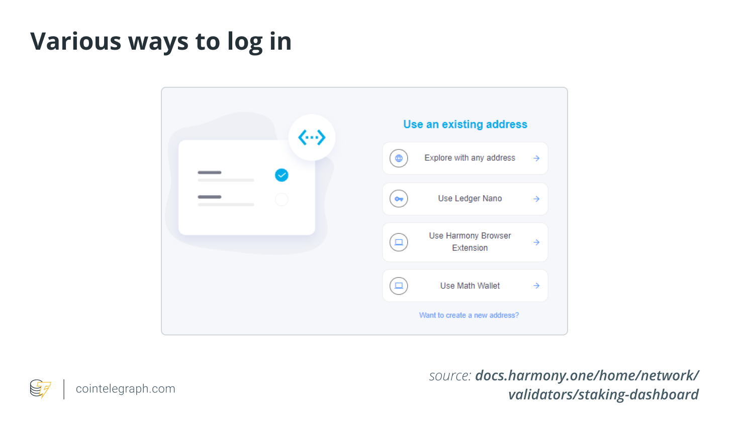 Various ways to log in