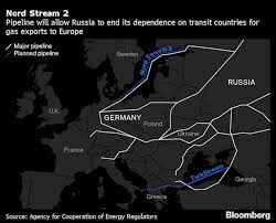 Mỹ cảnh báo Nga sẽ sớm tấn công Ukraine - Giá khí đốt tăng mạnh