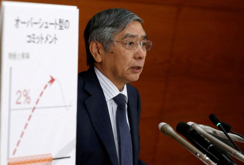 Kuroda của BOJ cho biết không có kế hoạch thay đổi giới hạn lợi suất dài hạn - hiện tại