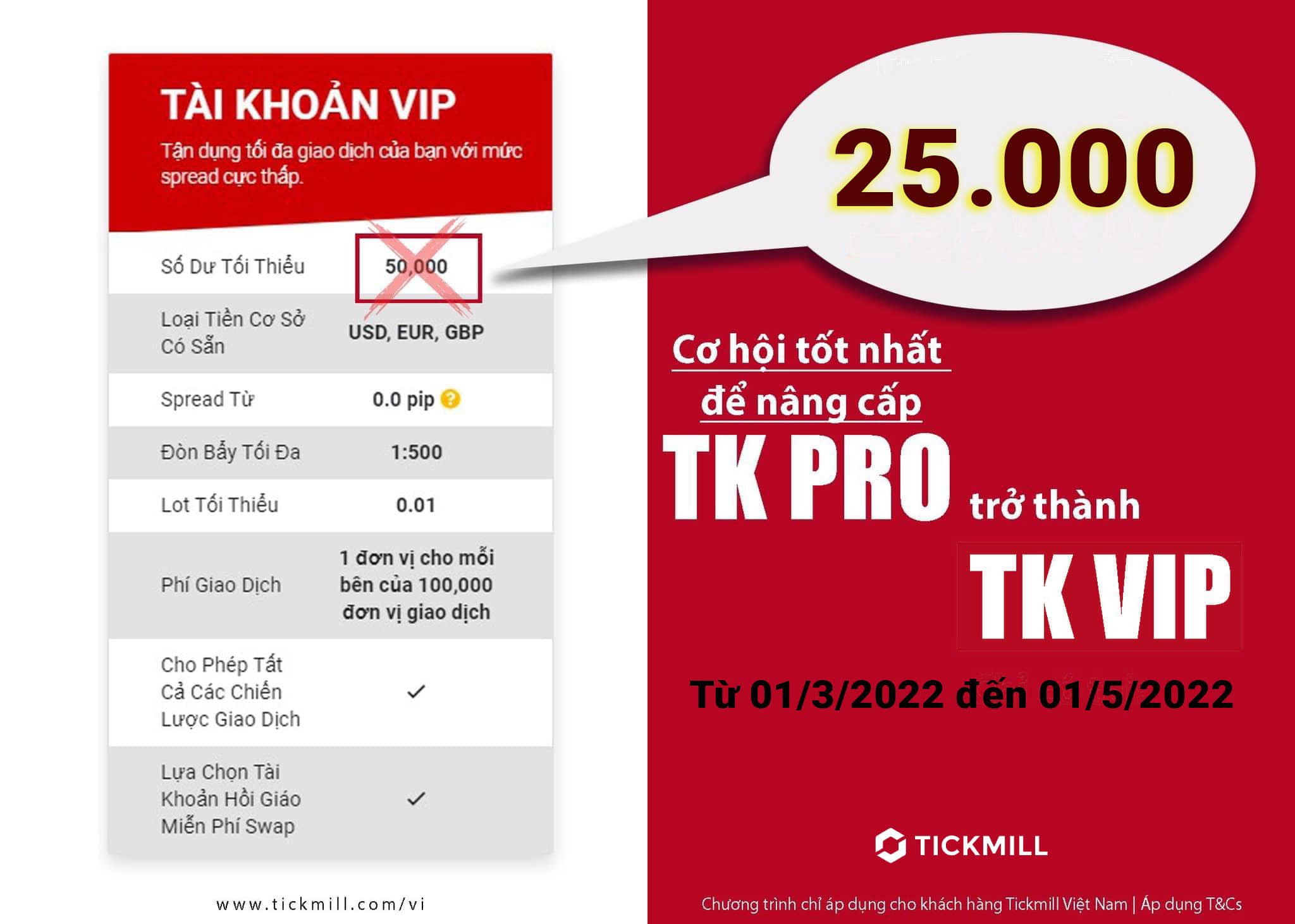 Tickmill: Nâng cấp tài khoản PRO sang VIP chỉ với số dư tối thiểu $25,000