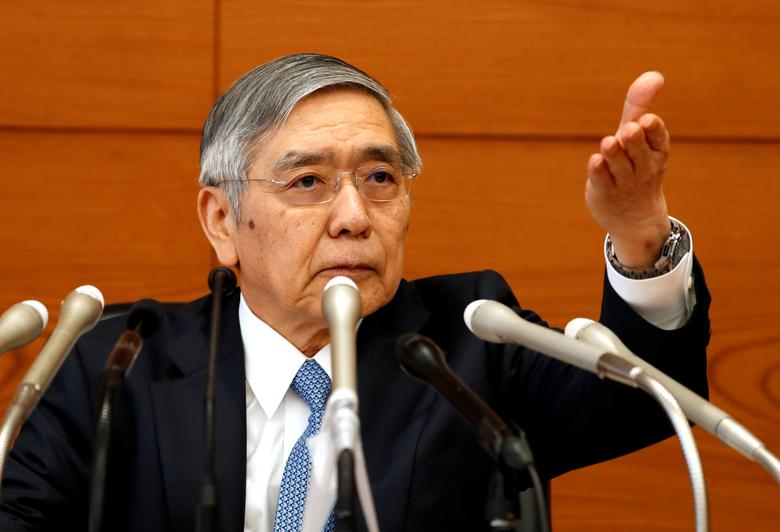 Highlights: BOJ Governor Kuroda's comments at news conference | Reuters.com