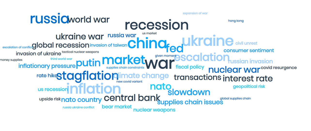 Chiến tranh, Covid, lạm phát,... Giới đầu tư đang sợ điều gì nhất?