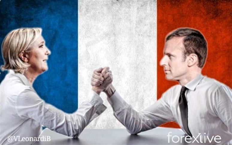 Macron Le Pen vật tay với meme