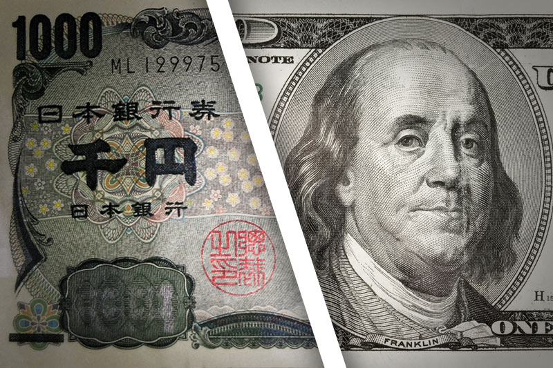 USD/JPY: Khả năng điều chỉnh mạnh hơn?