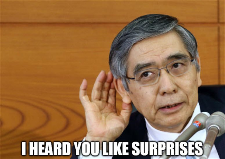 Meme ngạc nhiên Kuroda