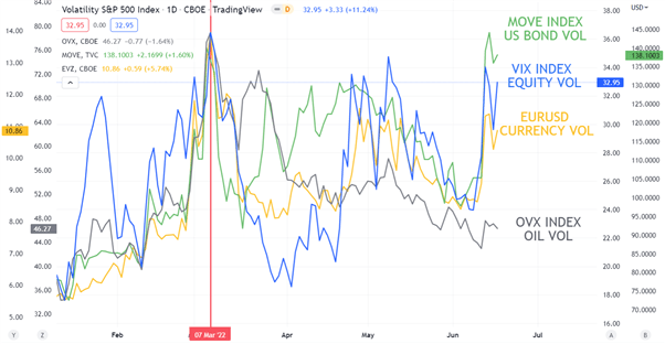 Australian Dollar Outlook: Hawkish RBA Underpins AUD for Now