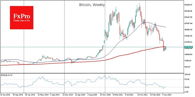 btc